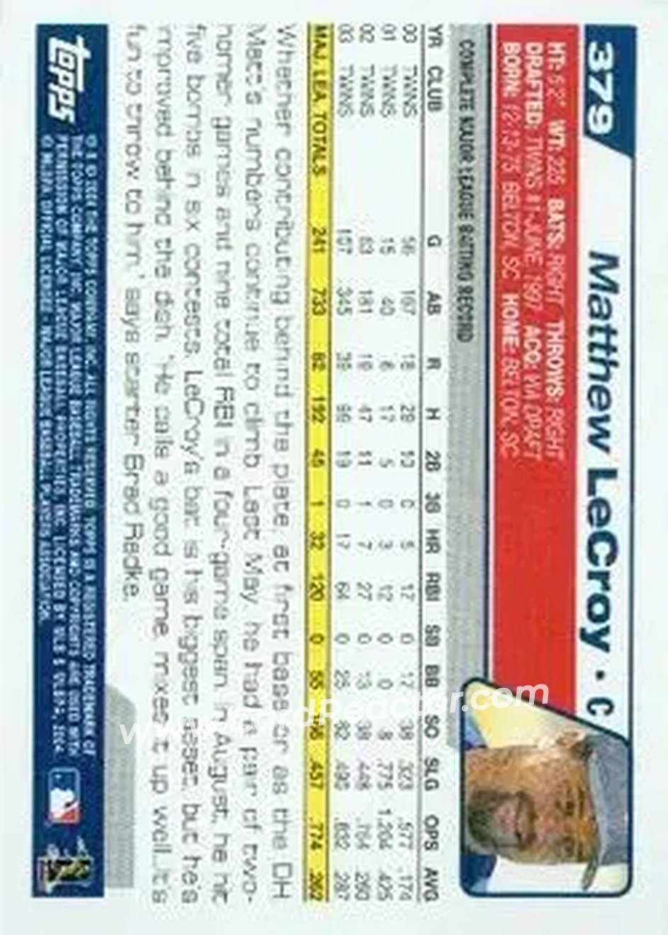 2004 Topps #379 - Matt LeCroy - Minnesota Twins - Back 2004 Topps #379 - Matt LeCroy - Minnesota Twins - Back