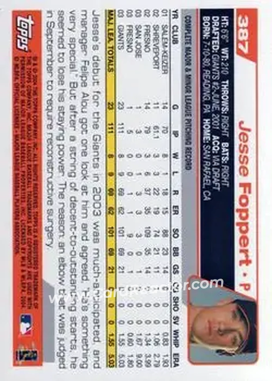 2004 Topps #387 - Jesse Foppert - San Francisco Giants - Back