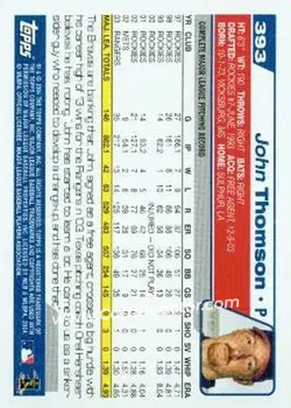 2004 Topps #393 - John Thomson - Atlanta Braves - Back