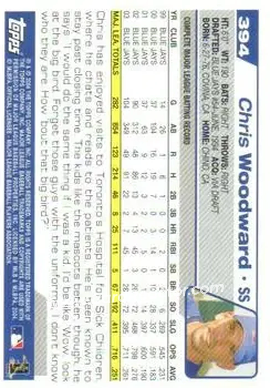 2004 Topps #394 - Chris Woodward - Toronto Blue Jays - Back