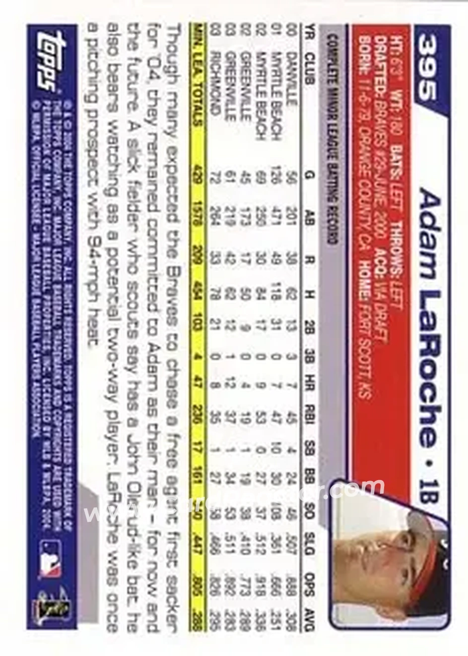 2004 Topps #395 - Adam LaRoche - Atlanta Braves - Back