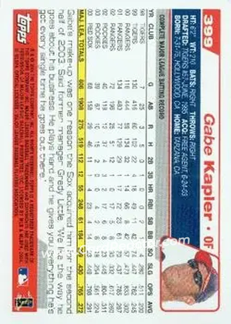 2004 Topps #399 - Gabe Kapler - Boston Red Sox - Back