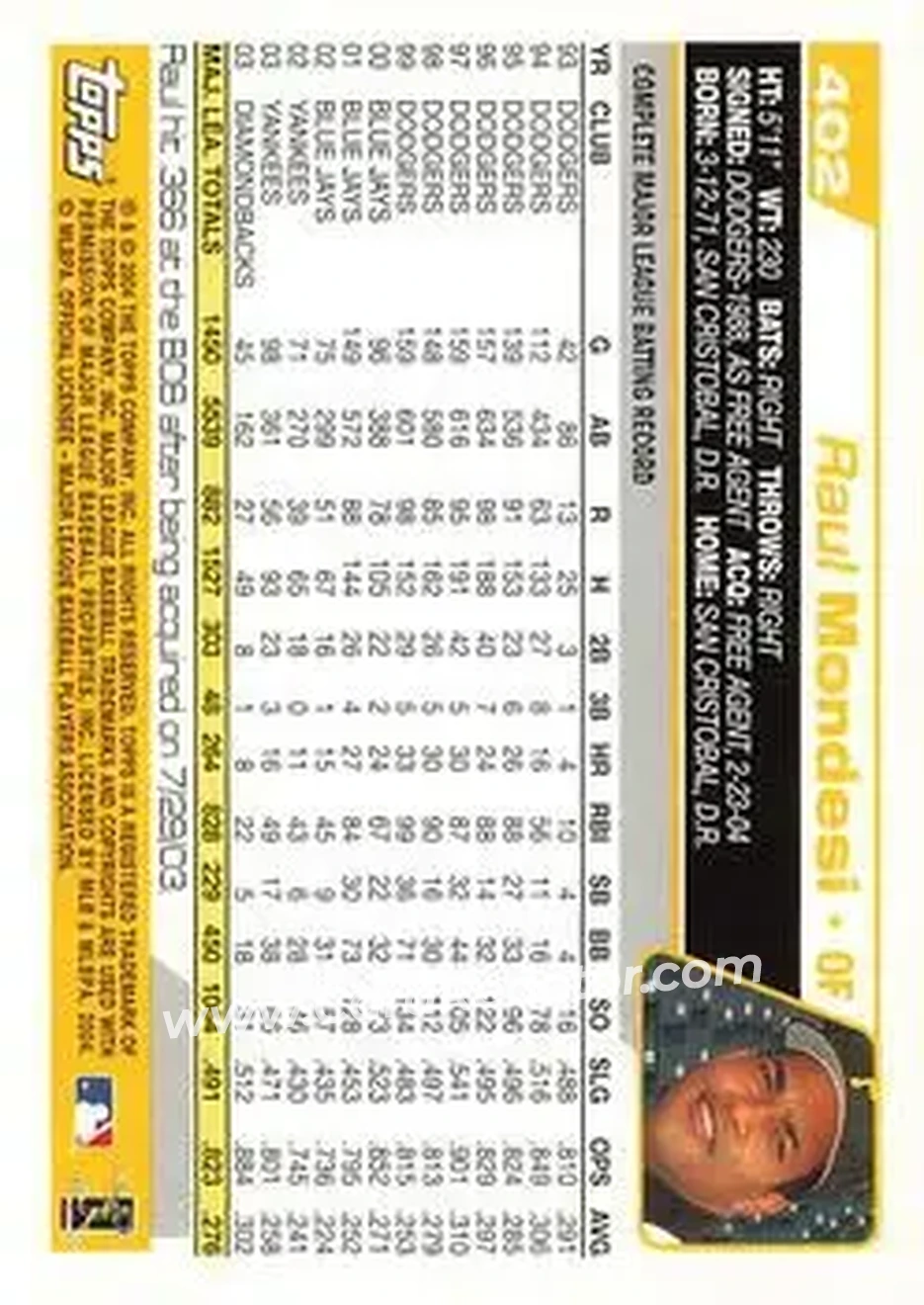 2004 Topps #402 - Raul Mondesi - Pittsburgh Pirates - Back