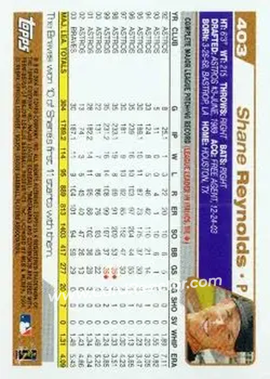 2004 Topps #403 - Shane Reynolds - Arizona Diamondbacks - Back