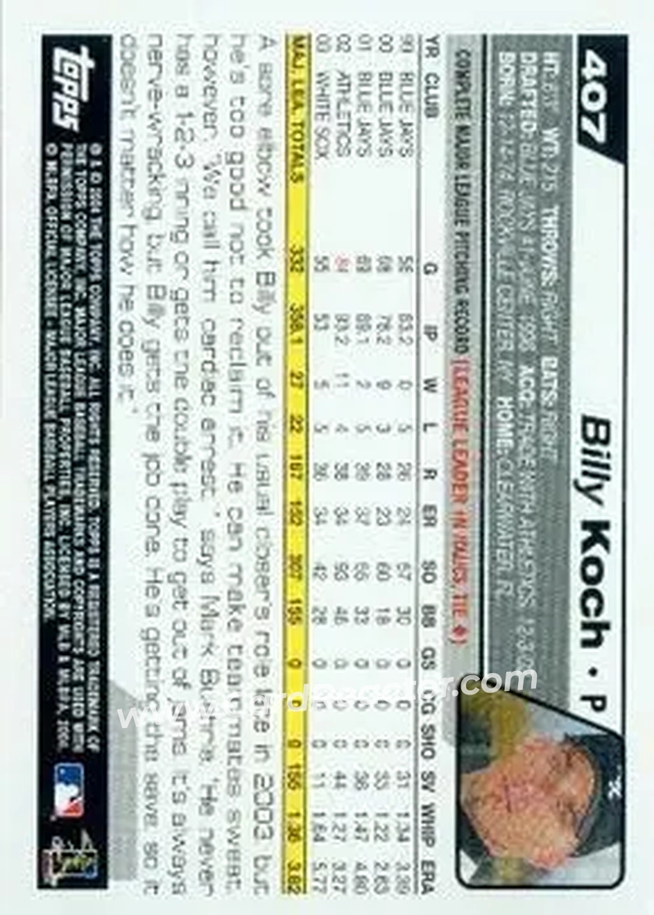 2004 Topps #407 - Billy Koch - Chicago White Sox - Back