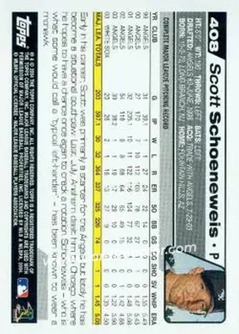 2004 Topps #408 - Scott Schoeneweis - Chicago White Sox - Back