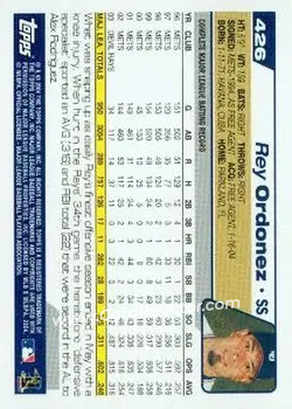 2004 Topps #426 - Rey Ordonez - San Diego Padres - Back 2004 Topps #426 - Rey Ordonez - San Diego Padres - Back