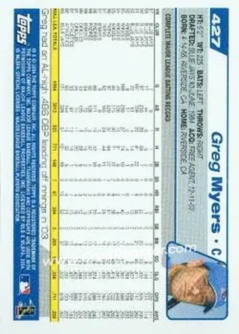 2004 Topps #427 - Greg Myers - Toronto Blue Jays - Back
