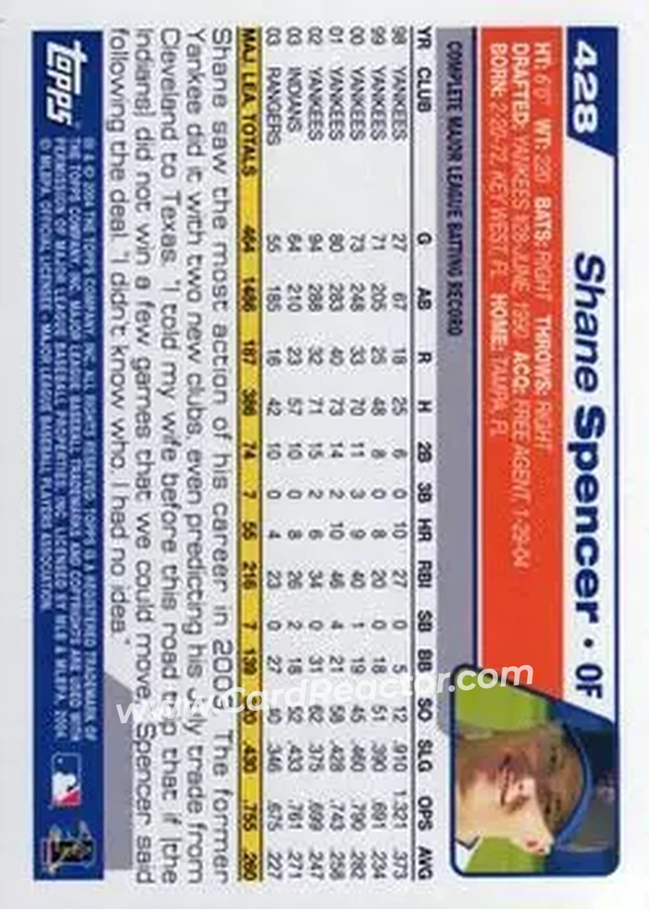 2004 Topps #428 - Shane Spencer - New York Mets - Back