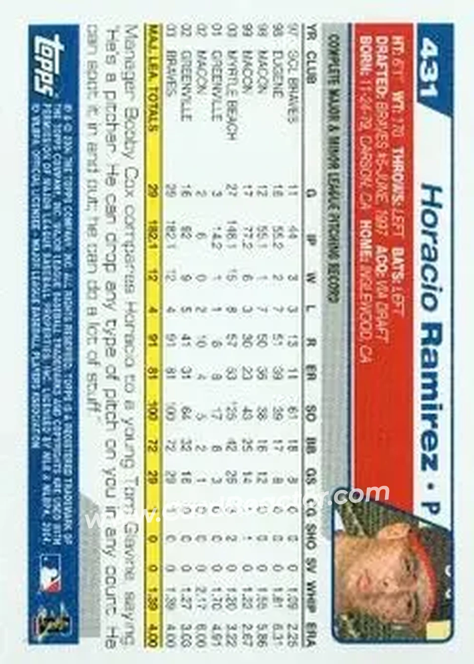 2004 Topps #431 - Horacio Ramirez - Atlanta Braves - Back