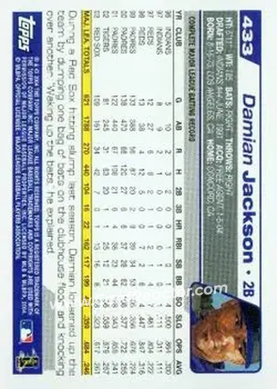 2004 Topps #433 - Damian Jackson - Colorado Rockies - Back