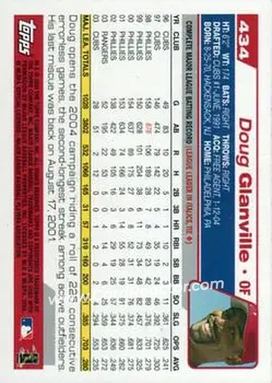 2004 Topps #434 - Doug Glanville - Philadelphia Phillies - Back