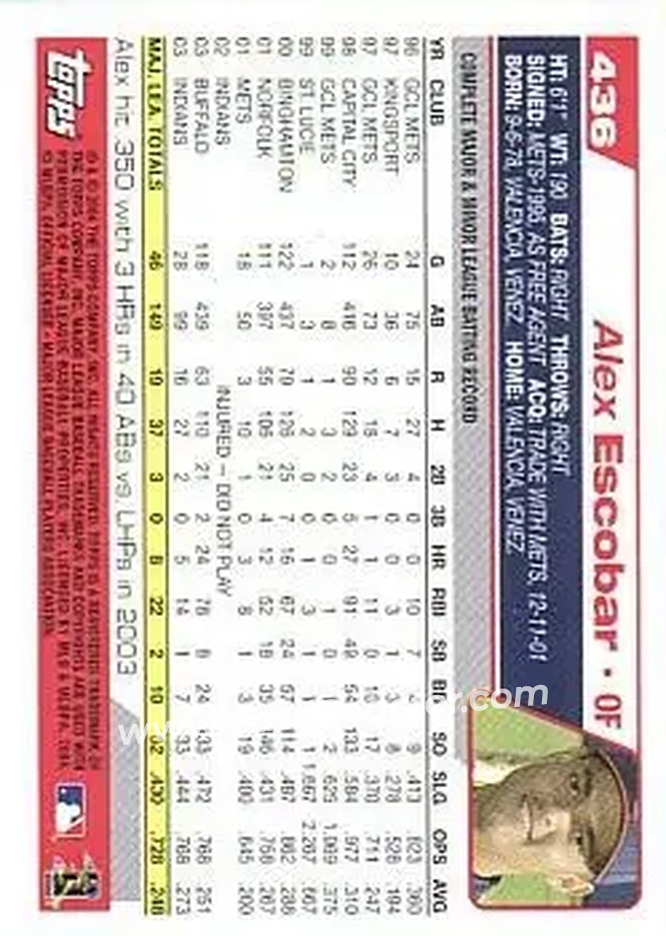 2004 Topps #436 - Alex Escobar - Cleveland Indians - Back 2004 Topps #436 - Alex Escobar - Cleveland Indians - Back