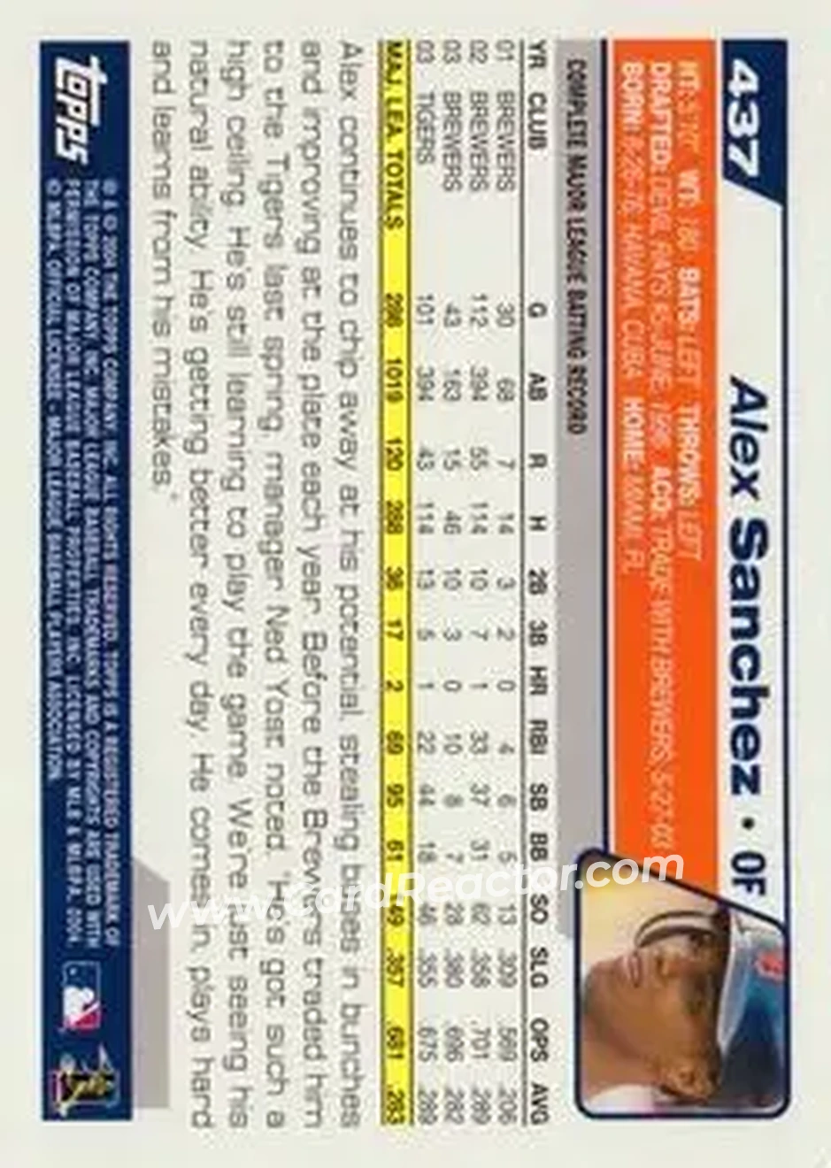 2004 Topps #437 - Alex Sanchez - Detroit Tigers - Back