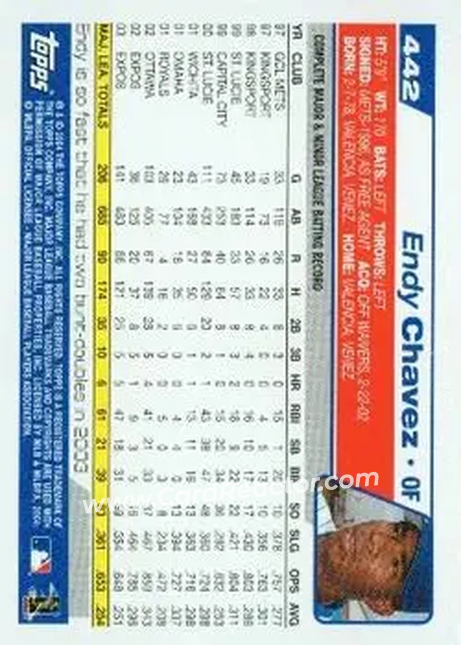 2004 Topps #442 - Endy Chavez - Montreal Expos - Back
