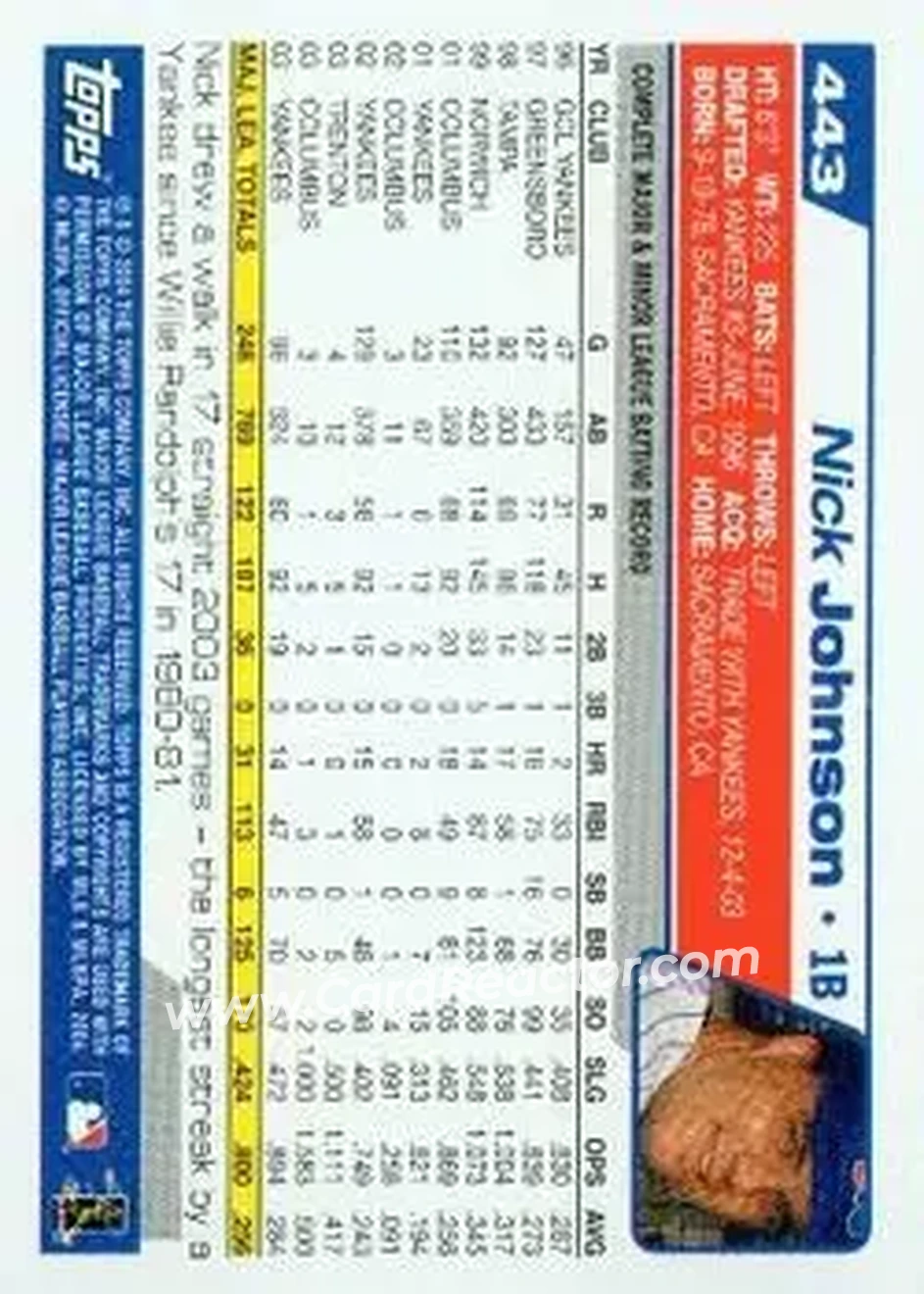 2004 Topps #443 - Nick Johnson - Montreal Expos - Back 2004 Topps #443 - Nick Johnson - Montreal Expos - Back