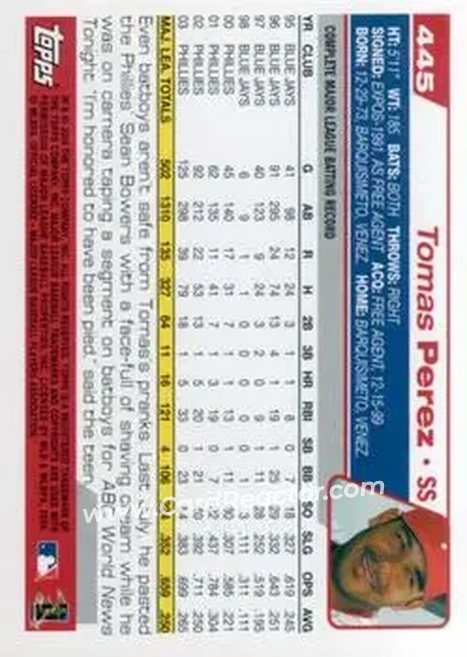 2004 Topps #445 - Tomas Perez - Philadelphia Phillies - Back