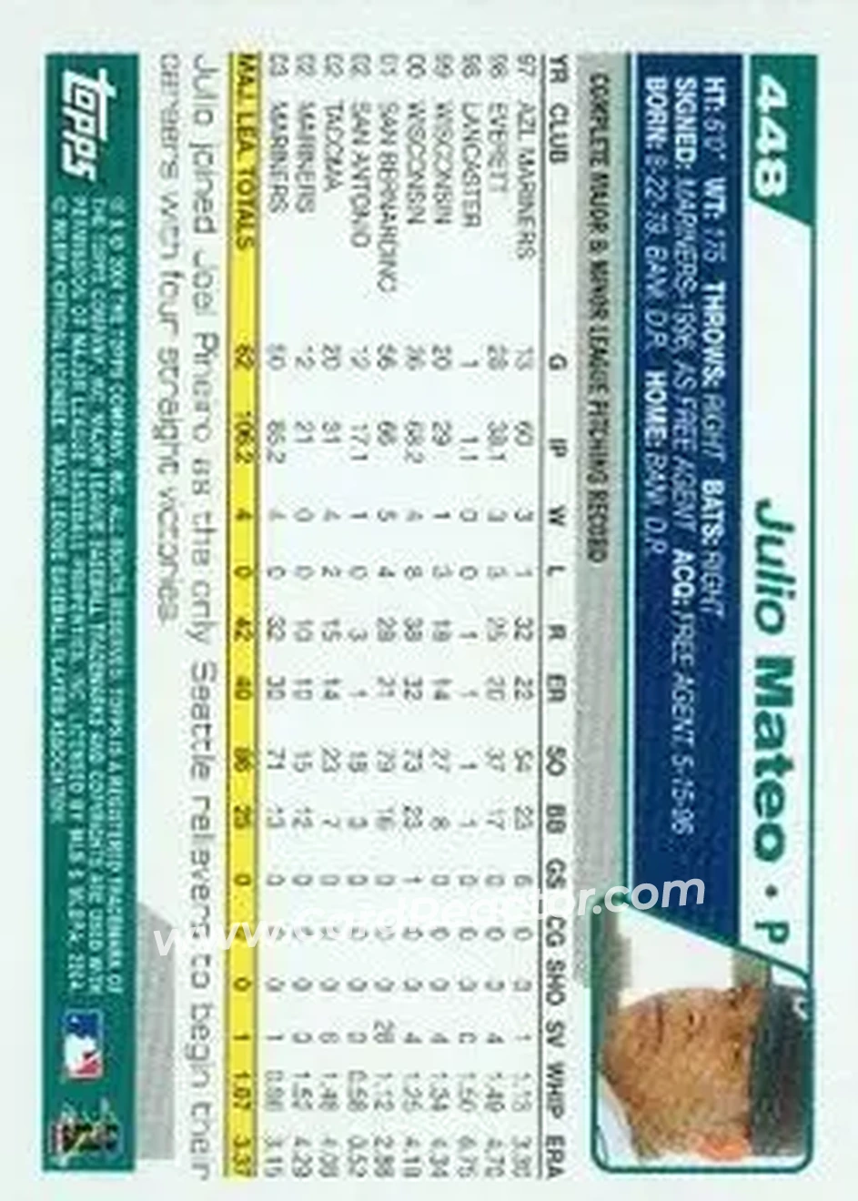 2004 Topps #448 - Julio Mateo - Seattle Mariners - Back