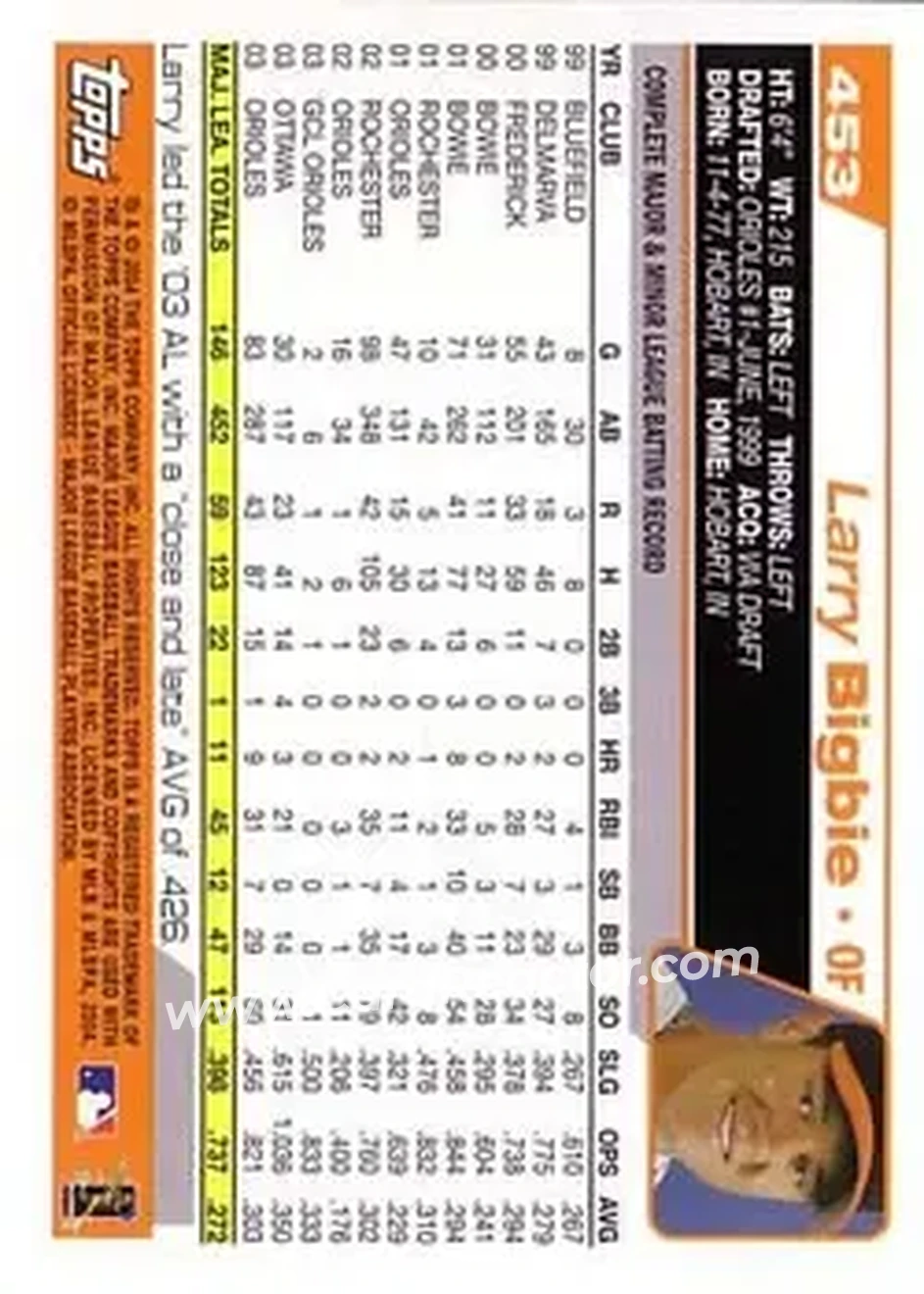 2004 Topps #453 - Larry Bigbie - Baltimore Orioles - Back 2004 Topps #453 - Larry Bigbie - Baltimore Orioles - Back