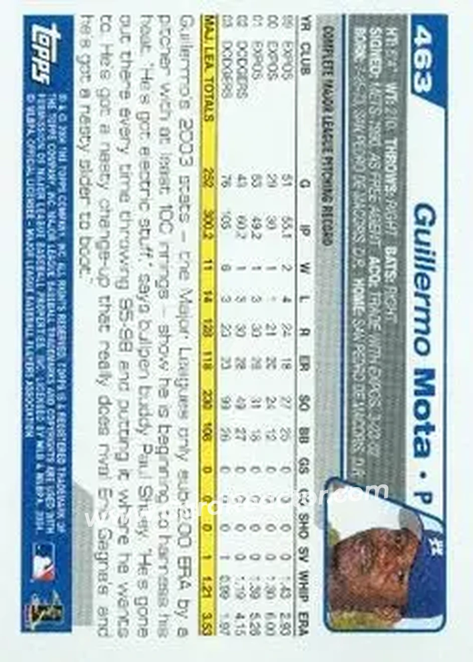 2004 Topps #463 - Guillermo Mota - Los Angeles Dodgers - Back 2004 Topps #463 - Guillermo Mota - Los Angeles Dodgers - Back