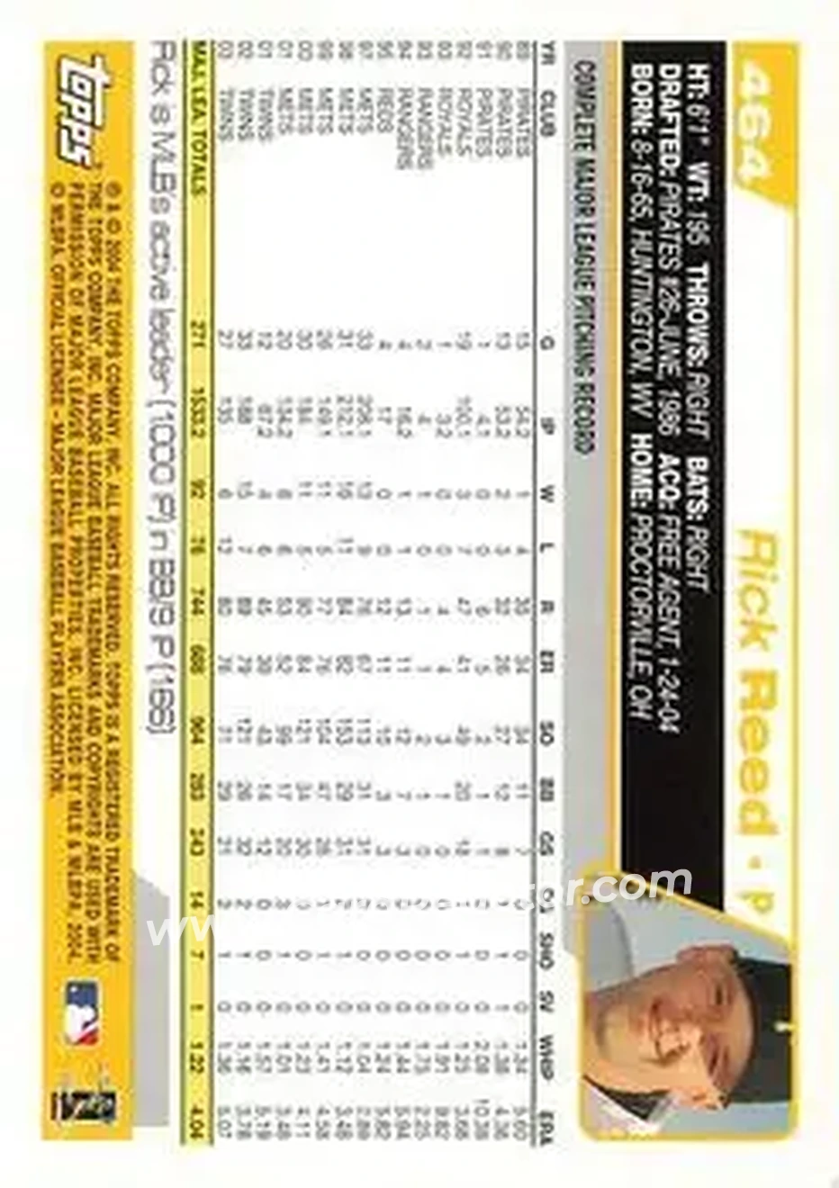 2004 Topps #464 - Rick Reed - Pittsburgh Pirates - Back