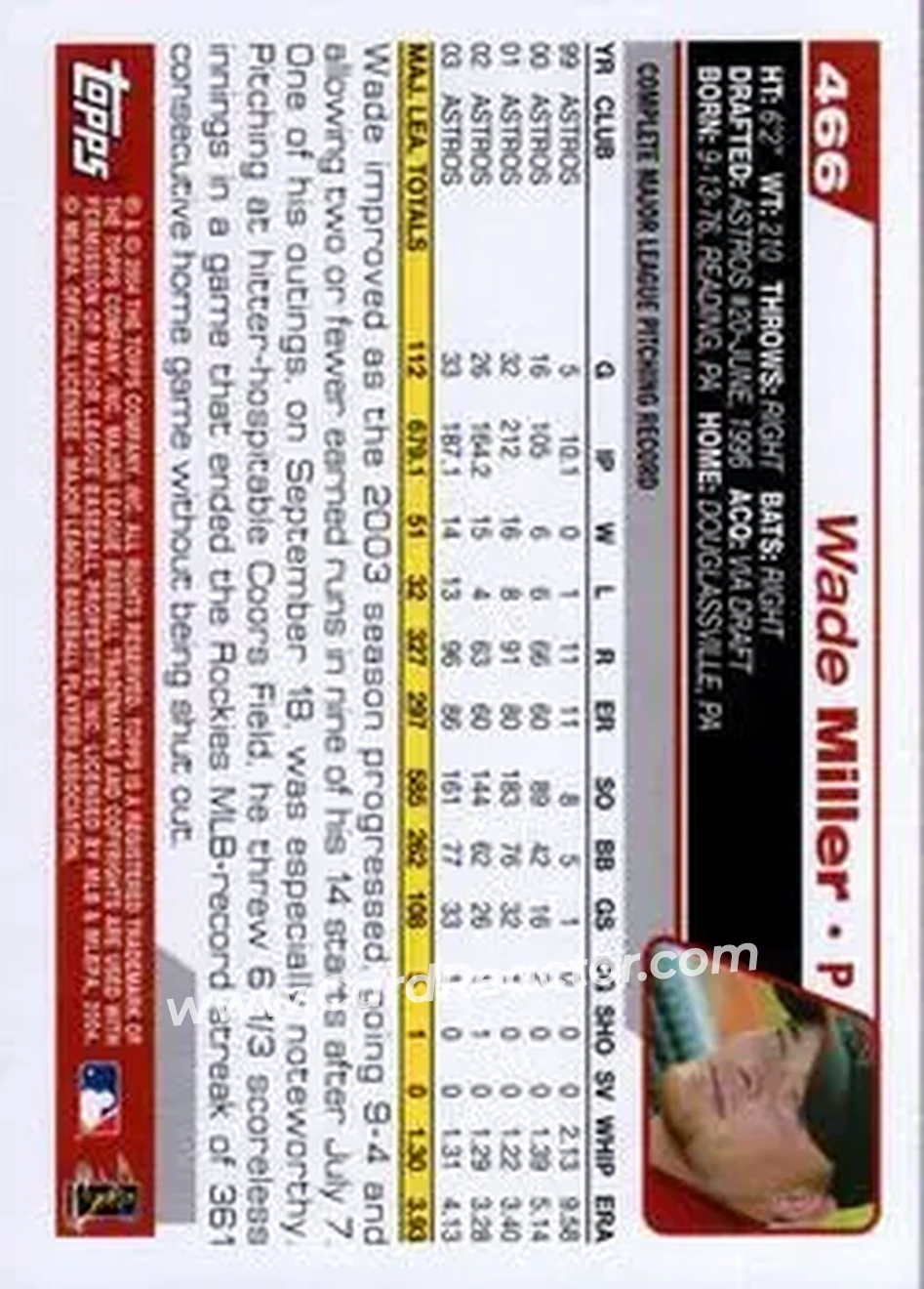 2004 Topps #466 - Wade Miller - Houston Astros - Back