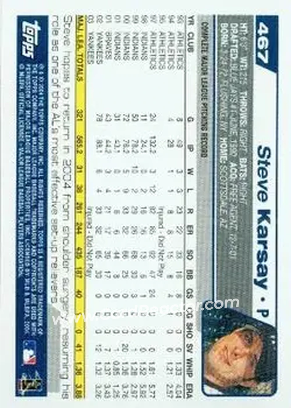 2004 Topps #467 - Steve Karsay - New York Yankees - Back 2004 Topps #467 - Steve Karsay - New York Yankees - Back