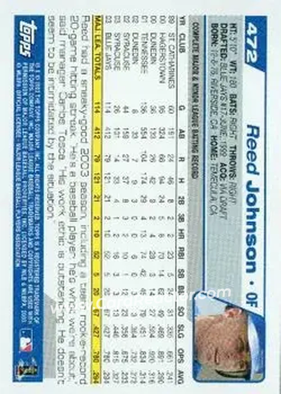 2004 Topps #472 - Reed Johnson - Toronto Blue Jays - Back