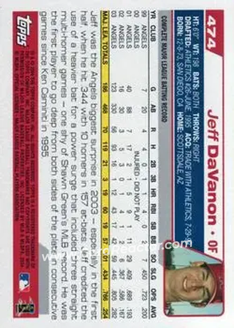2004 Topps #474 - Jeff DaVanon - Anaheim Angels - Back 2004 Topps #474 - Jeff DaVanon - Anaheim Angels - Back