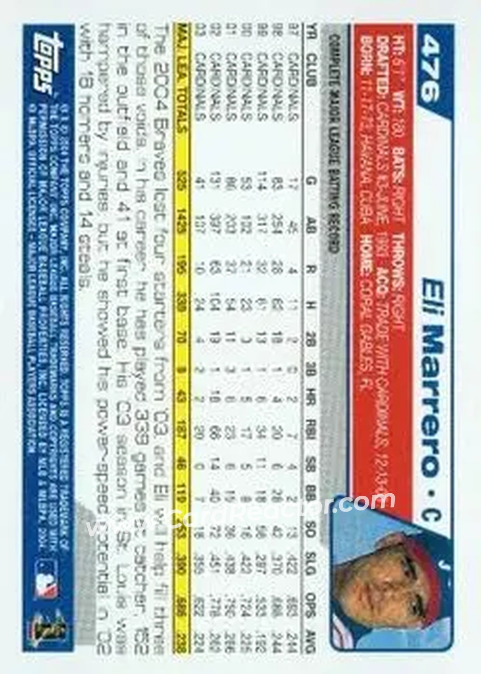 2004 Topps #476 - Eli Marrero - Atlanta Braves - Back 2004 Topps #476 - Eli Marrero - Atlanta Braves - Back