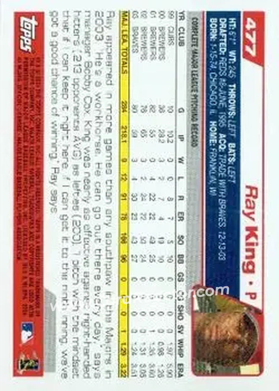 2004 Topps #477 - Ray King - St. Louis Cardinals - Back