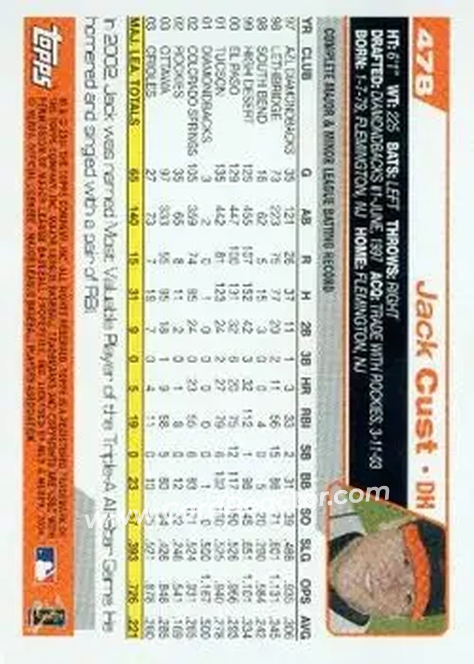 2004 Topps #478 - Jack Cust - Baltimore Orioles - Back