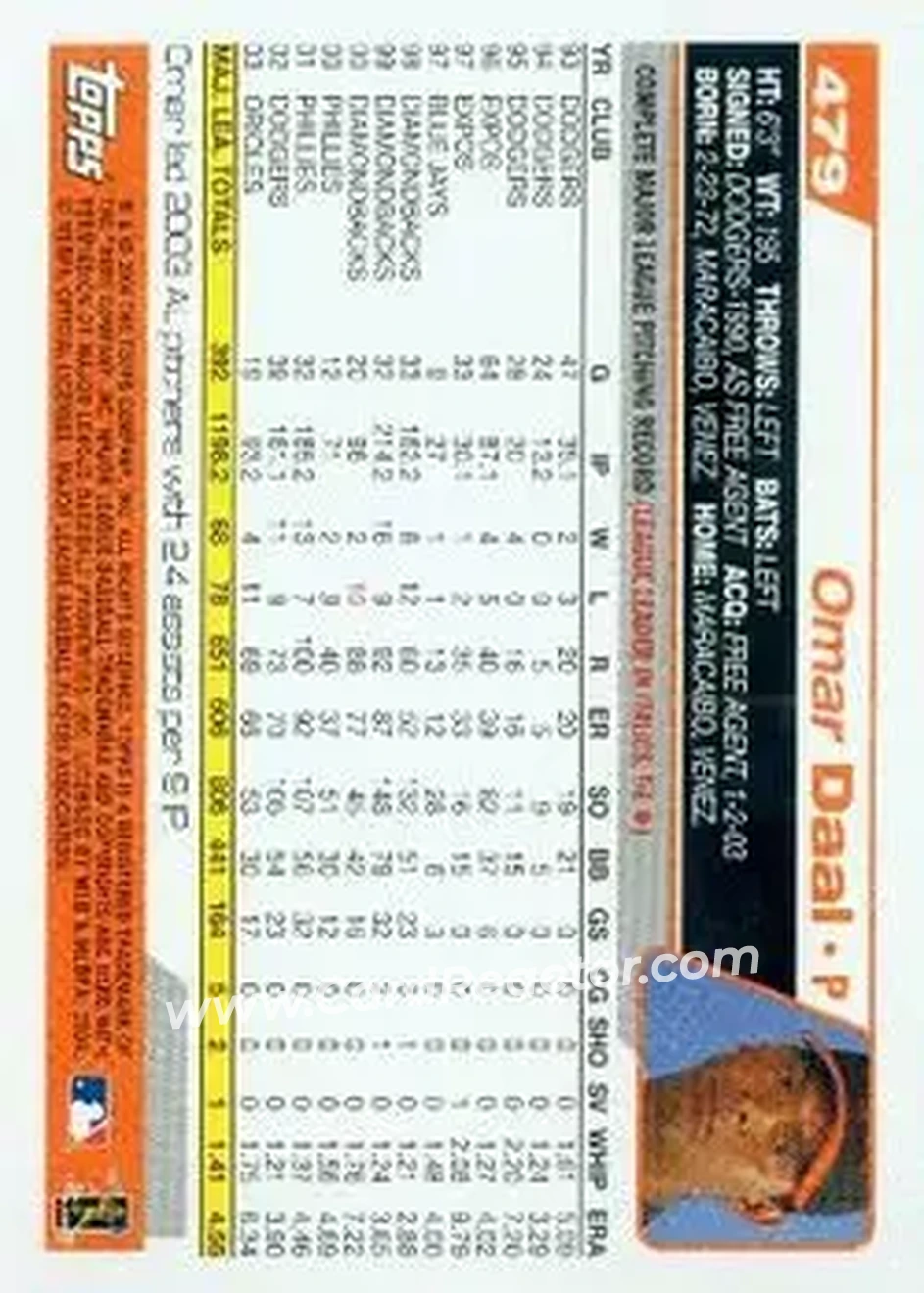 2004 Topps #479 - Omar Daal - Baltimore Orioles - Back 2004 Topps #479 - Omar Daal - Baltimore Orioles - Back