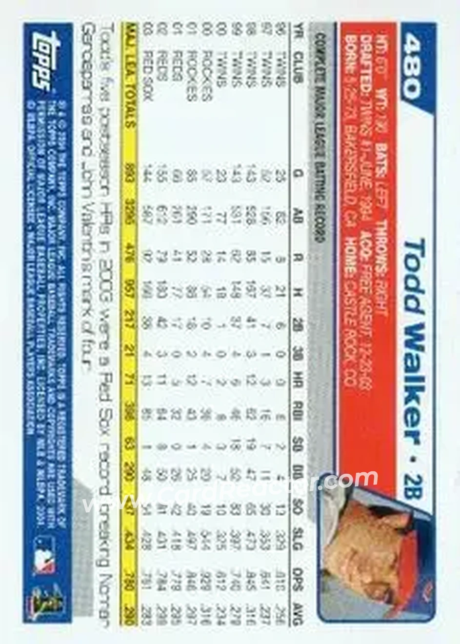 2004 Topps #480 - Todd Walker - Chicago Cubs - Back 2004 Topps #480 - Todd Walker - Chicago Cubs - Back
