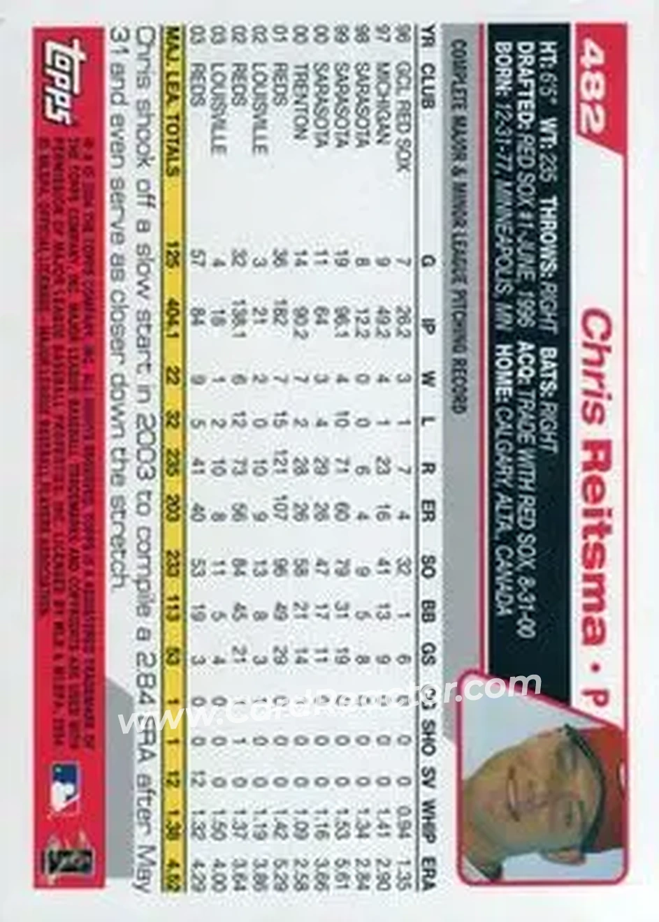 2004 Topps #482 - Chris Reitsma - Cincinnati Reds - Back 2004 Topps #482 - Chris Reitsma - Cincinnati Reds - Back