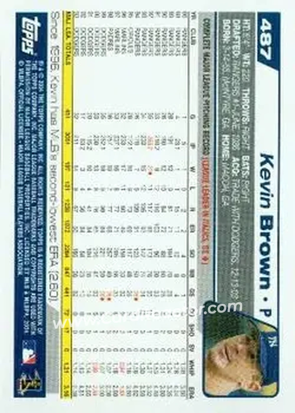 2004 Topps #487 - Kevin Brown - New York Yankees - Back 2004 Topps #487 - Kevin Brown - New York Yankees - Back
