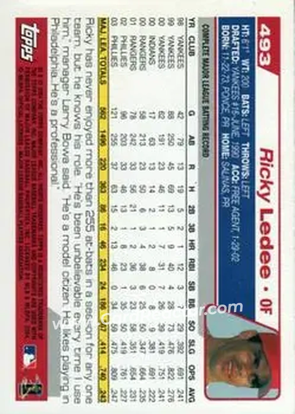 2004 Topps #493 - Ricky Ledee - Philadelphia Phillies - Back 2004 Topps #493 - Ricky Ledee - Philadelphia Phillies - Back