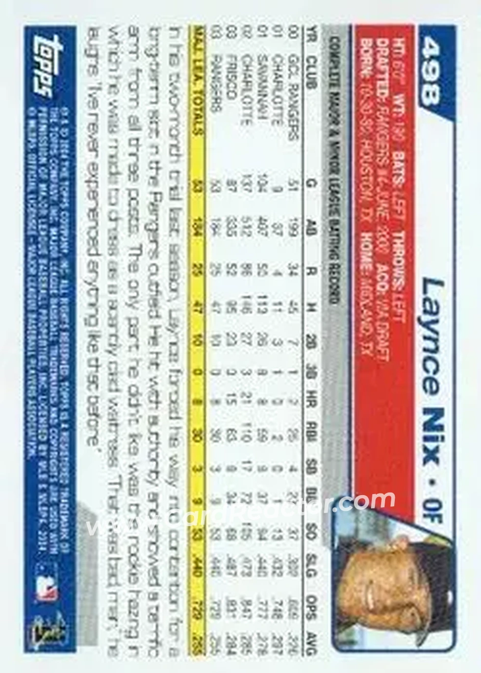 2004 Topps #498 - Laynce Nix - Texas Rangers - Back