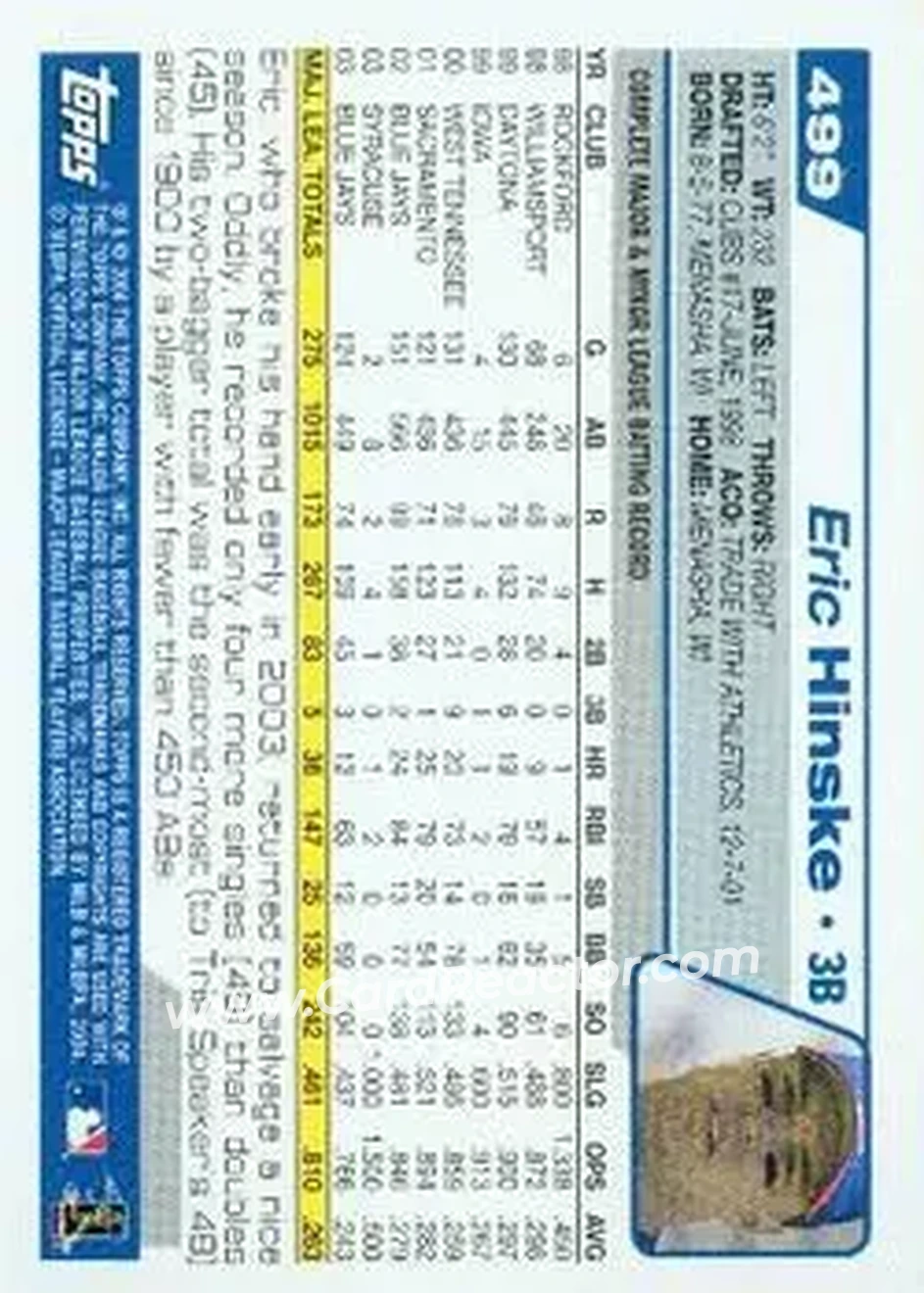 2004 Topps #499 - Eric Hinske - Toronto Blue Jays - Back 2004 Topps #499 - Eric Hinske - Toronto Blue Jays - Back
