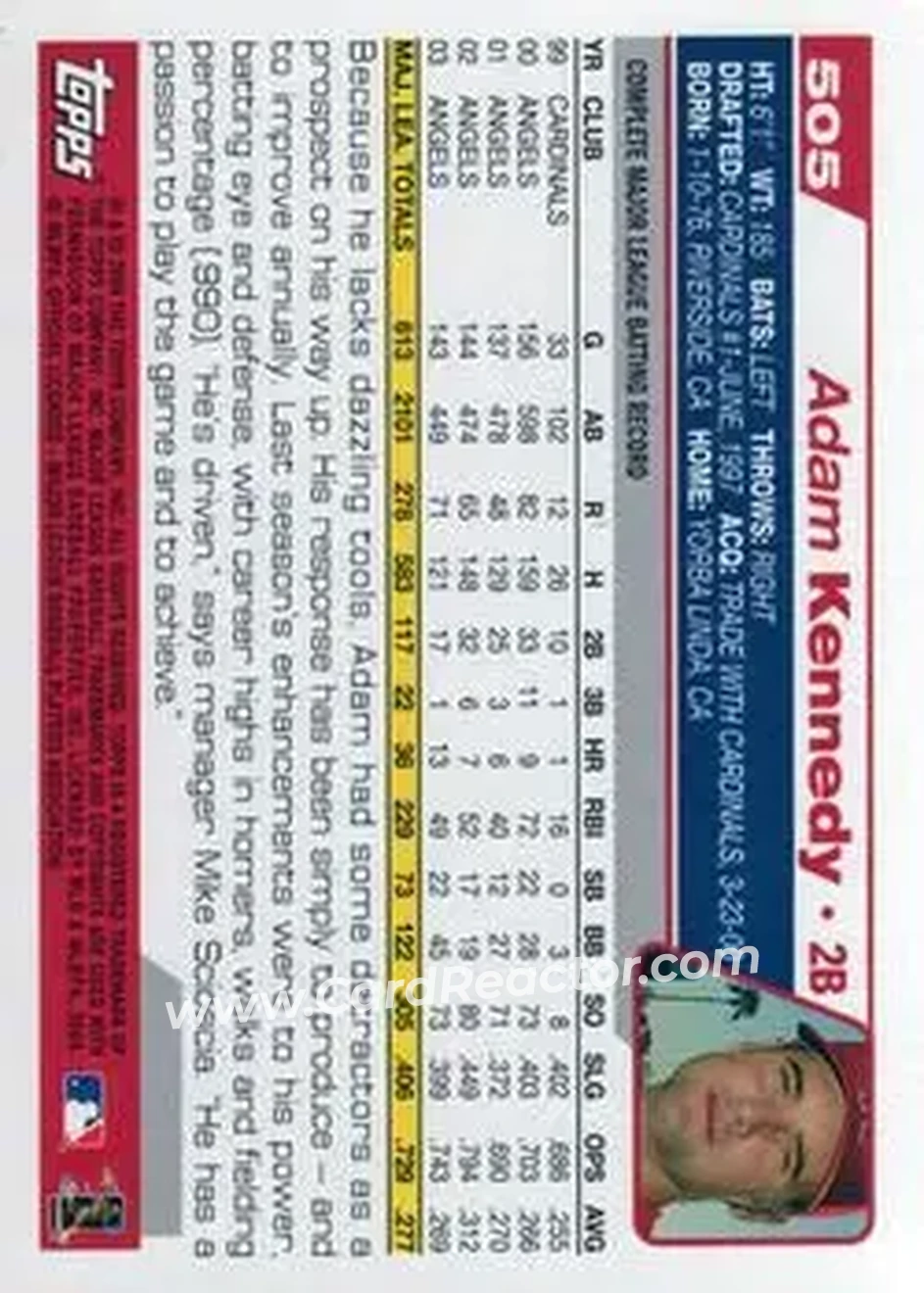 2004 Topps #505 - Adam Kennedy - Anaheim Angels - Back