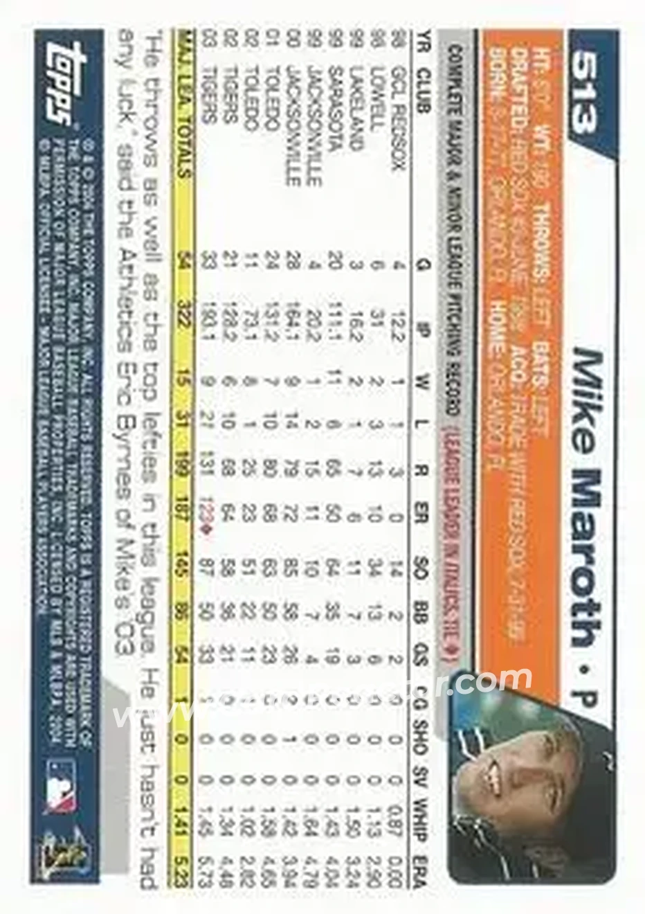 2004 Topps #513 - Mike Maroth - Detroit Tigers - Back
