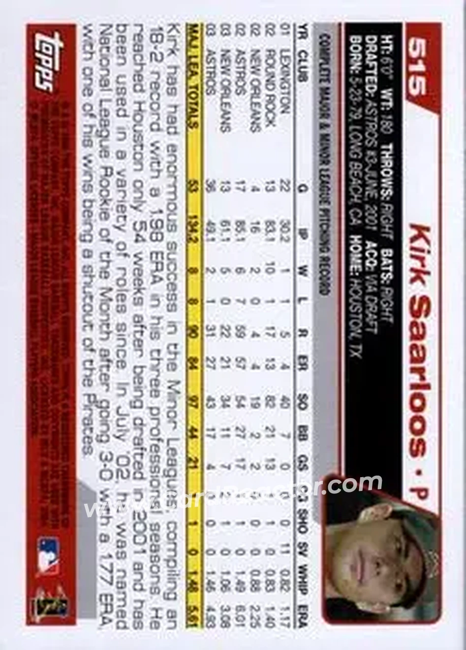 2004 Topps #515 - Kirk Saarloos - Houston Astros - Back