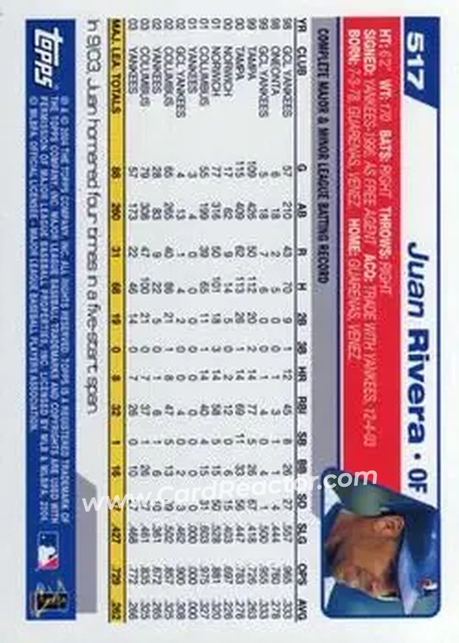 2004 Topps #517 - Juan Rivera - Montreal Expos - Back 2004 Topps #517 - Juan Rivera - Montreal Expos - Back