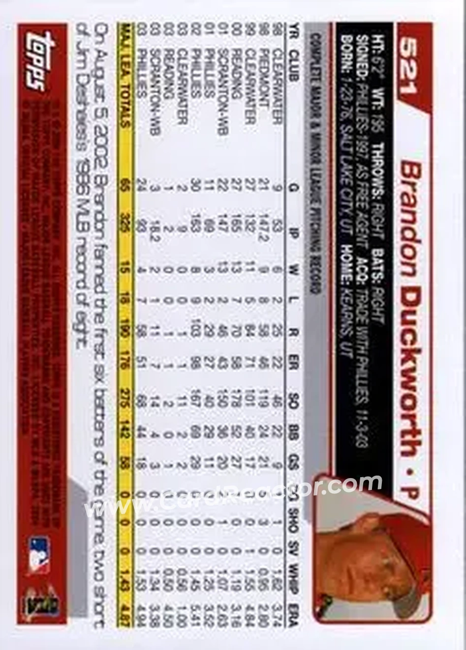 2004 Topps #521 - Brandon Duckworth - Houston Astros - Back