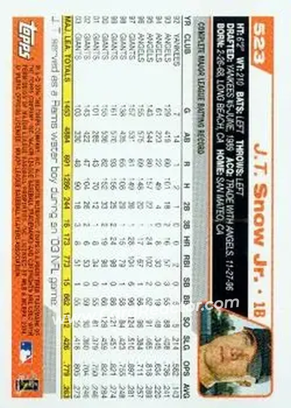 2004 Topps #523 - J.T. Snow - San Francisco Giants - Back 2004 Topps #523 - J.T. Snow - San Francisco Giants - Back