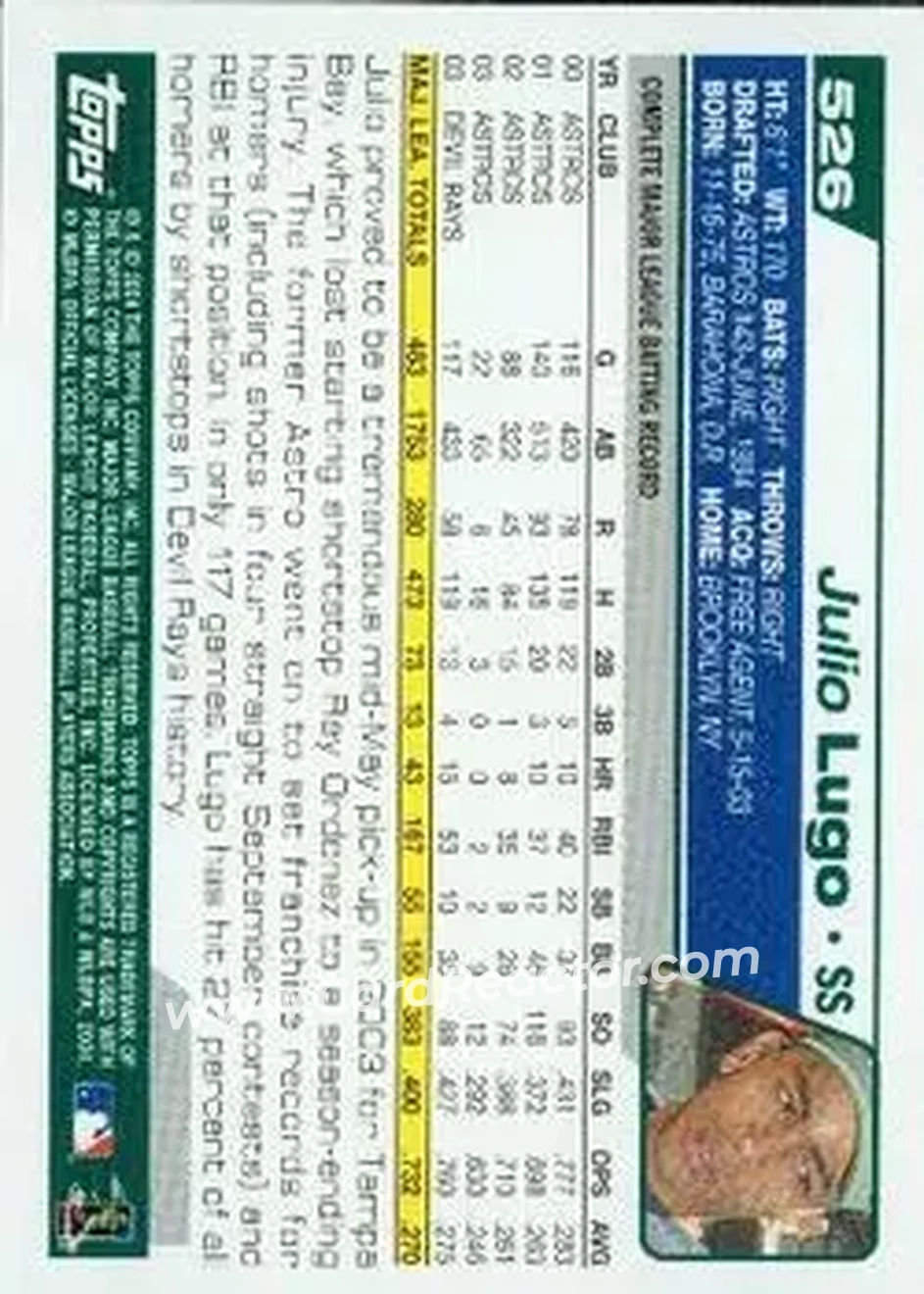 2004 Topps #526 - Julio Lugo - Tampa Bay Devil Rays - Back