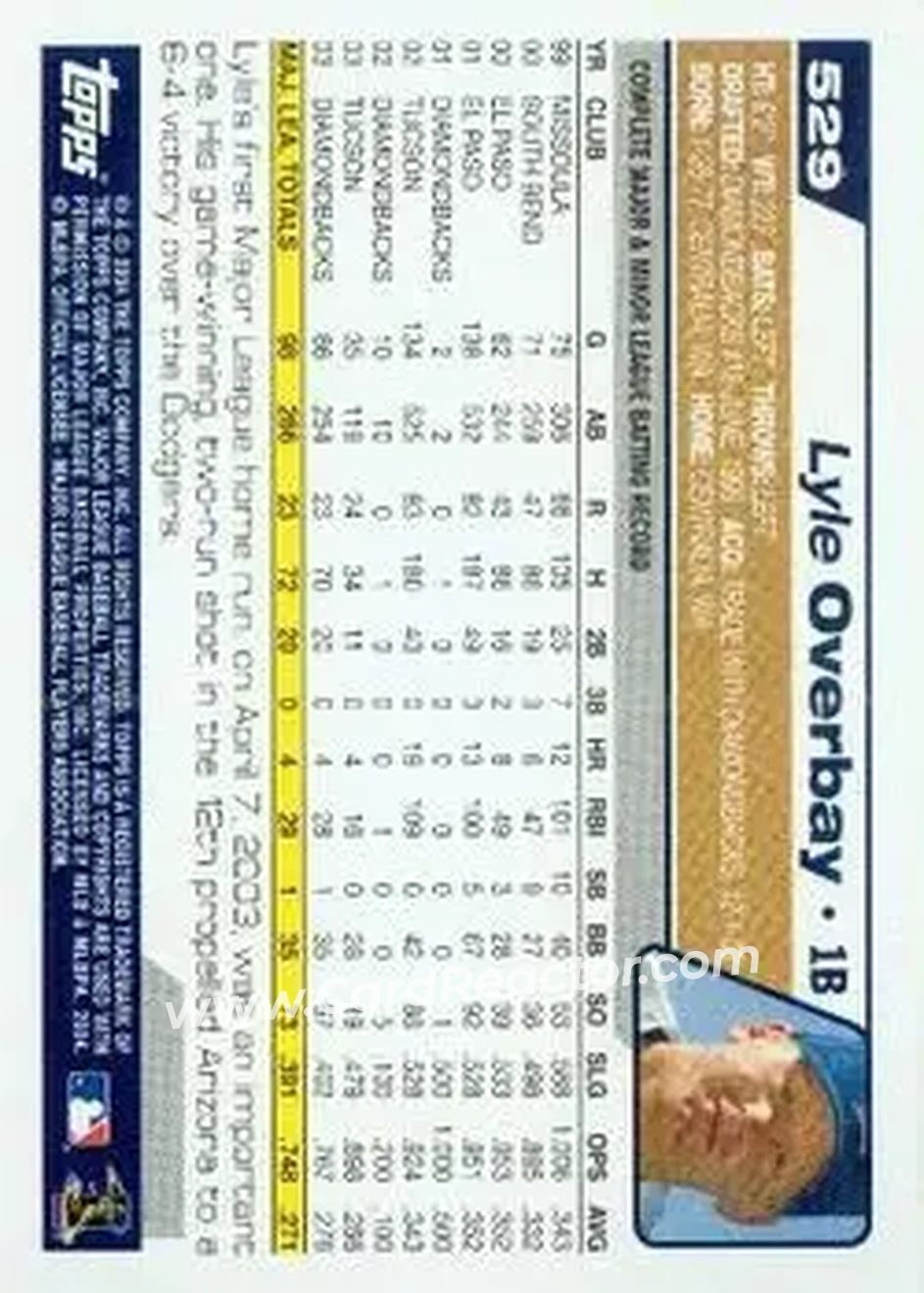 2004 Topps #529 - Lyle Overbay - Milwaukee Brewers - Back 2004 Topps #529 - Lyle Overbay - Milwaukee Brewers - Back