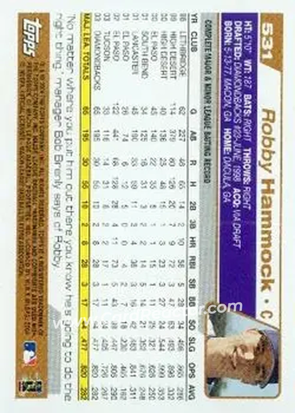 2004 Topps #531 - Robby Hammock - Arizona Diamondbacks - Back 2004 Topps #531 - Robby Hammock - Arizona Diamondbacks - Back