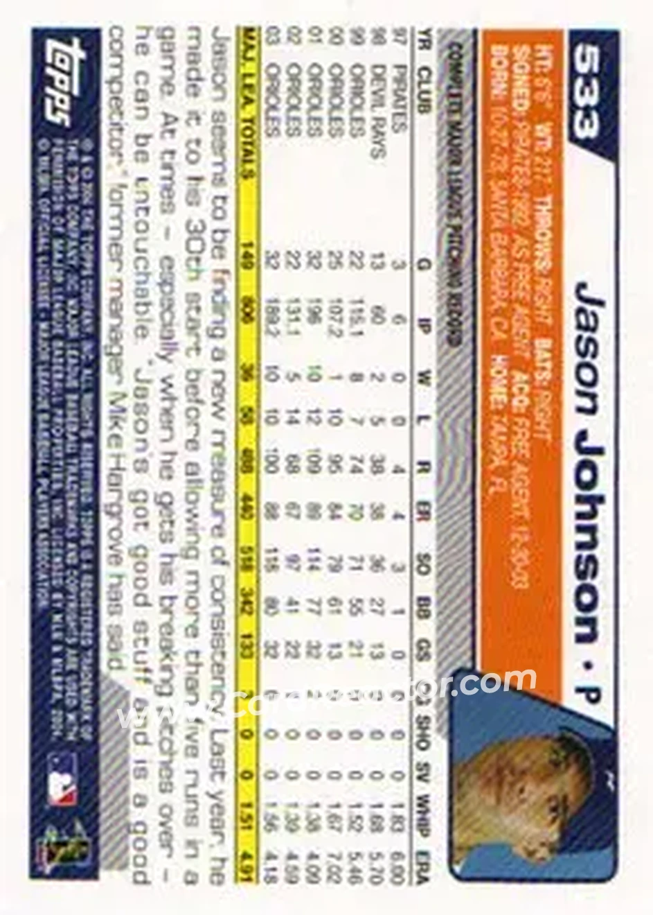 2004 Topps #533 - Jason Johnson - Detroit Tigers - Back 2004 Topps #533 - Jason Johnson - Detroit Tigers - Back