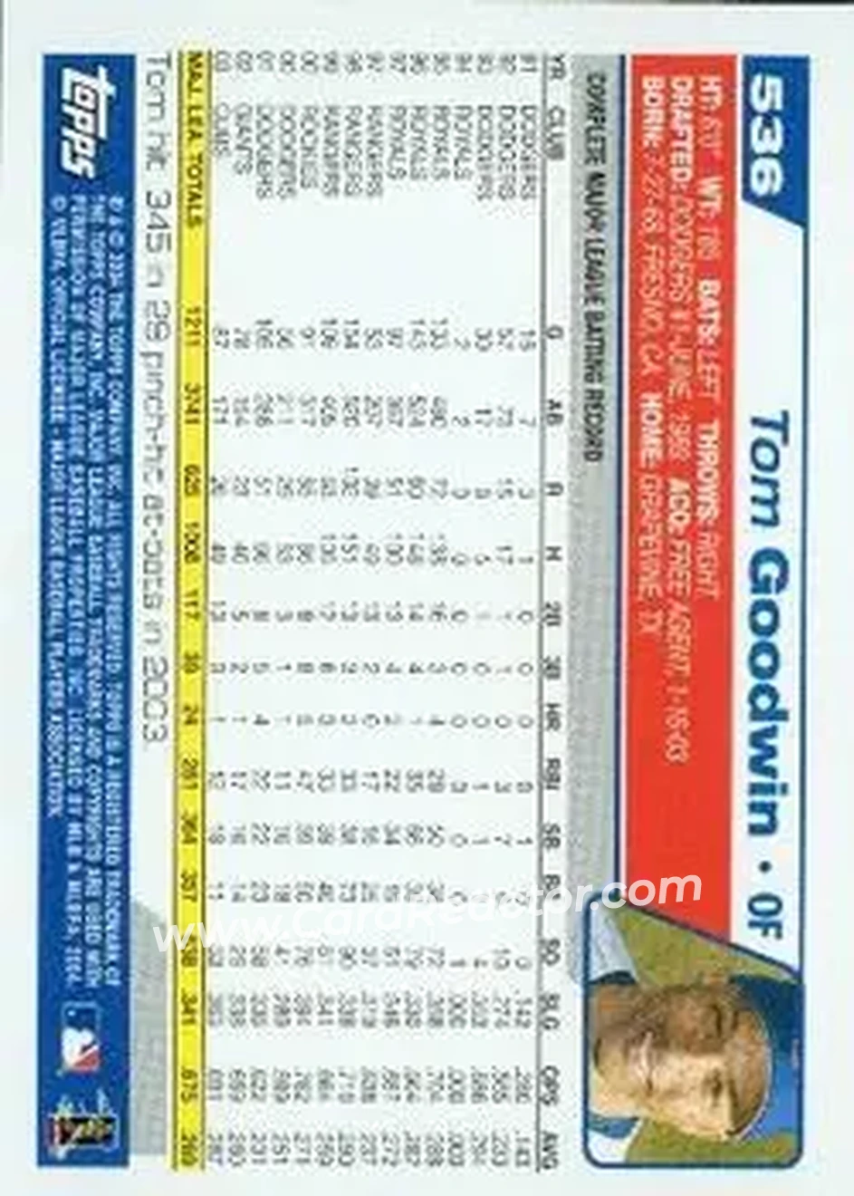 2004 Topps #536 - Tom Goodwin - Chicago Cubs - Back